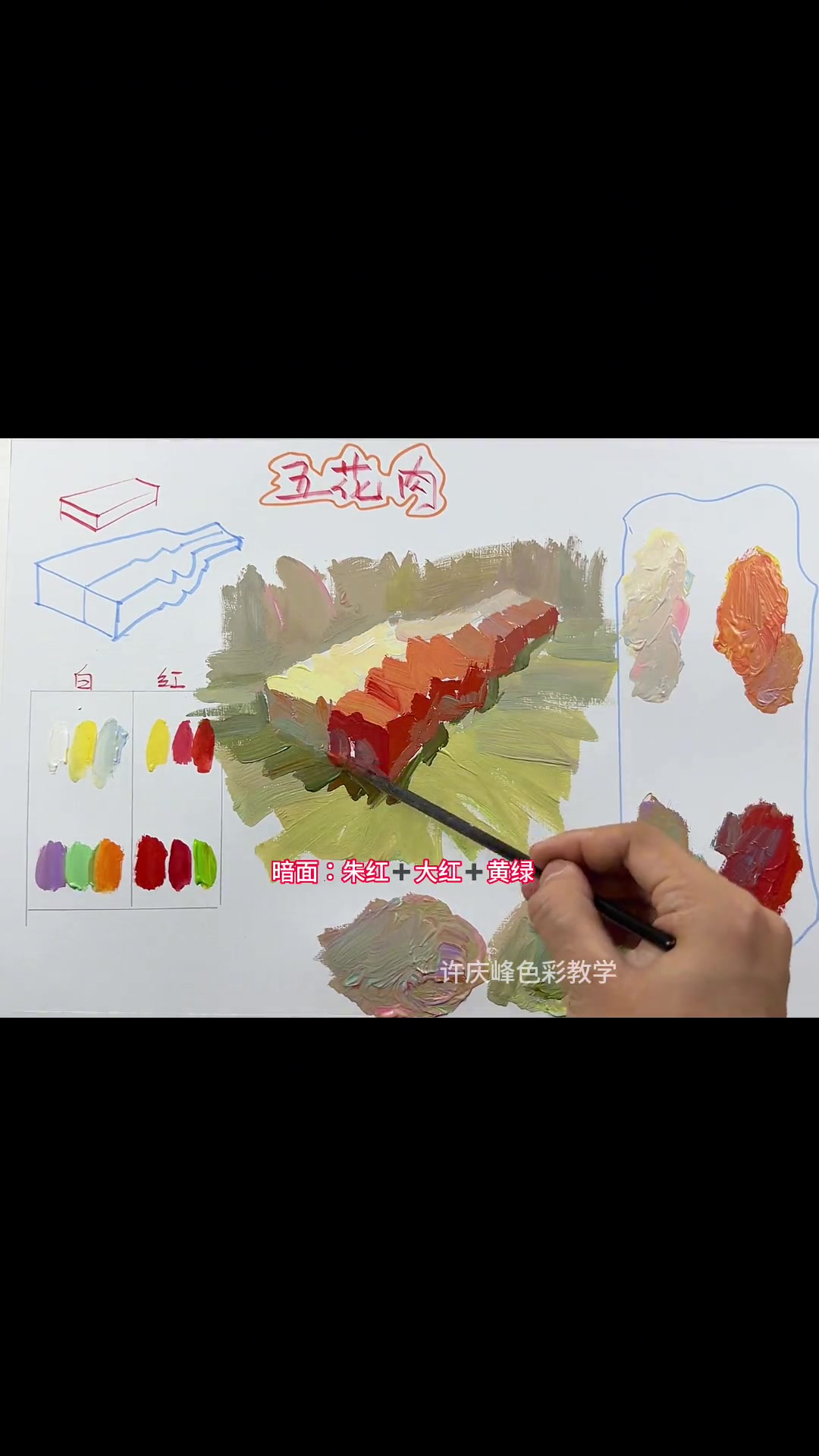 烧烤前的五花肉 美术生 画画 美术老师 美术生日常