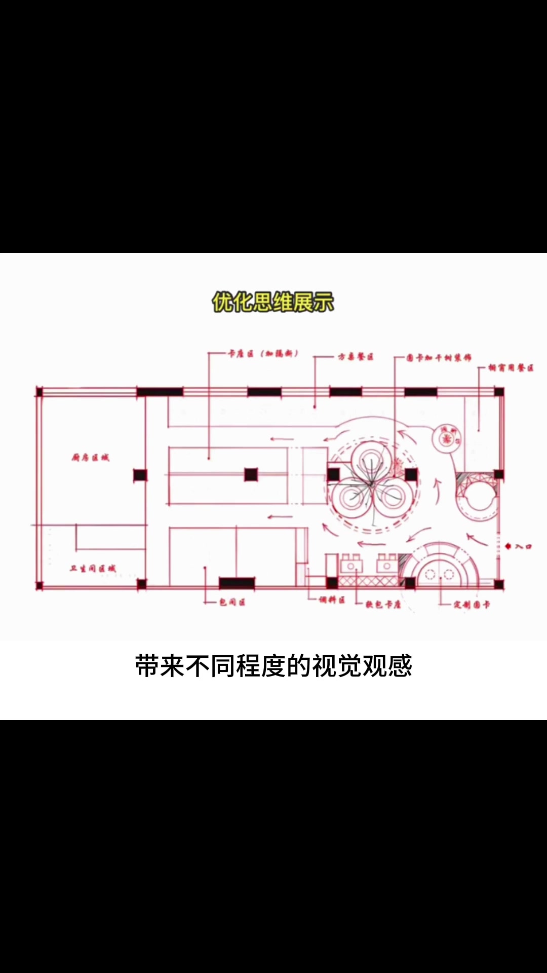 火锅店创意设计布局,这样的设计你喜欢吗?