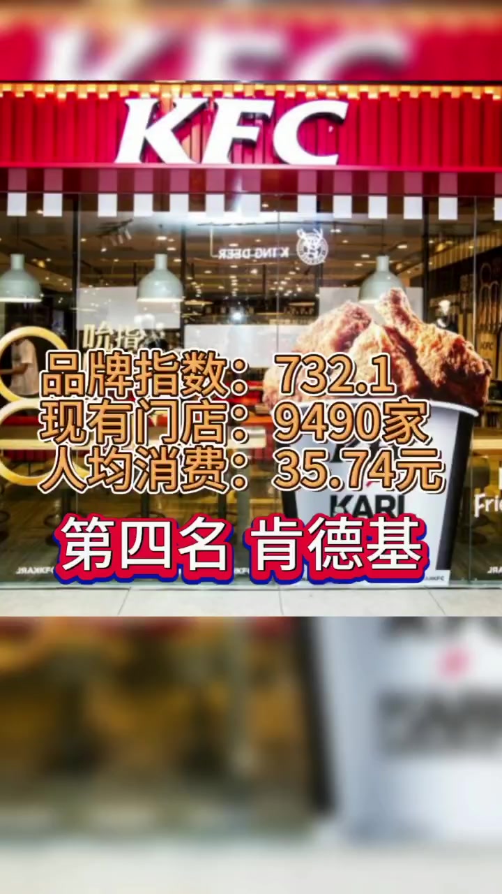2023年汉堡加盟排行榜前十