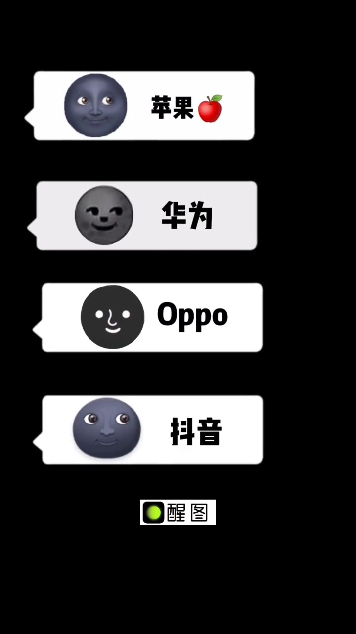 所以你们知道我用的什么手机了吧?你们呢?狗头小剧场 沙雕 醒图 抓鸭子 表情包