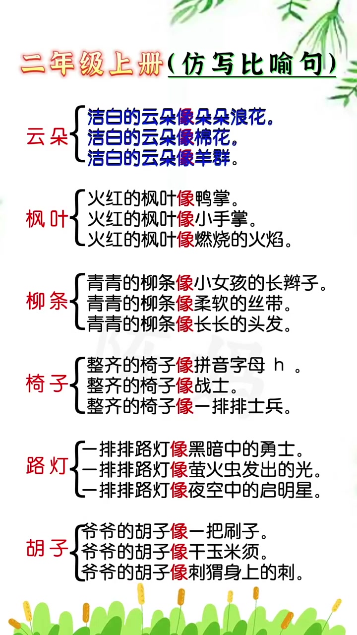 二年级上册仿写比喻句