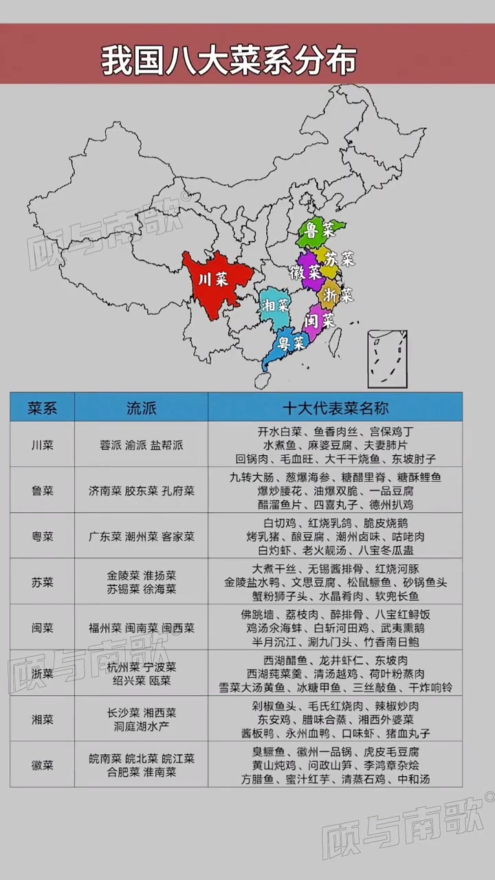 我国八大菜系分布和代表菜品一览 数据可视化 八大菜系 顾与南