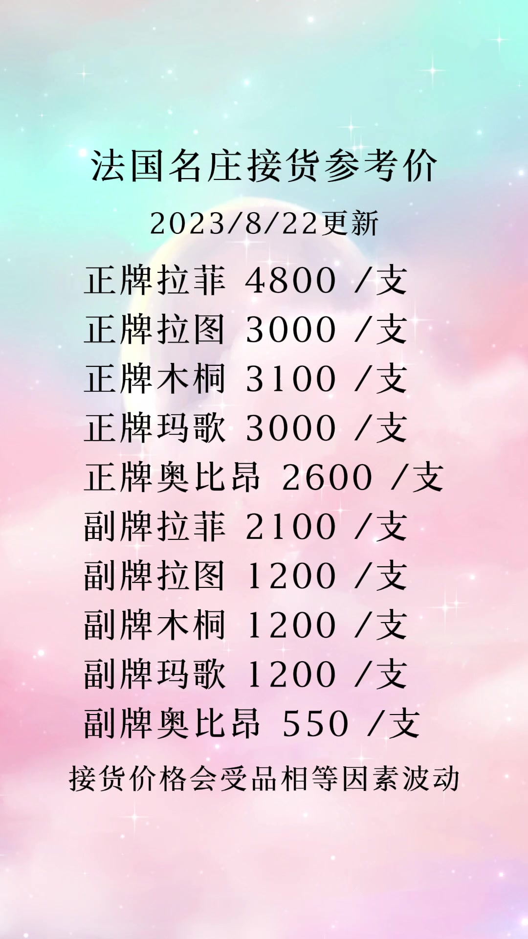 法国五大名庄拉菲名庄红酒系列价格表