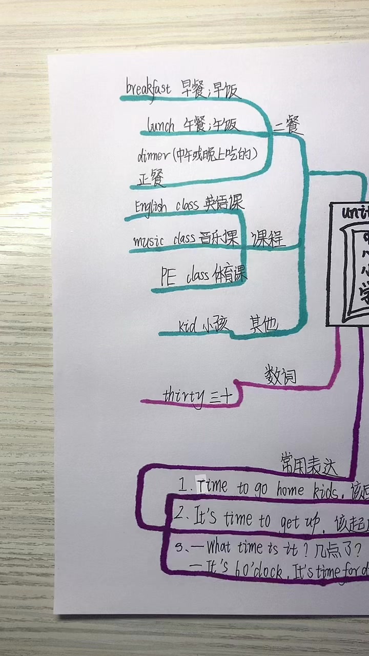 完整版四年级下册英语人教版