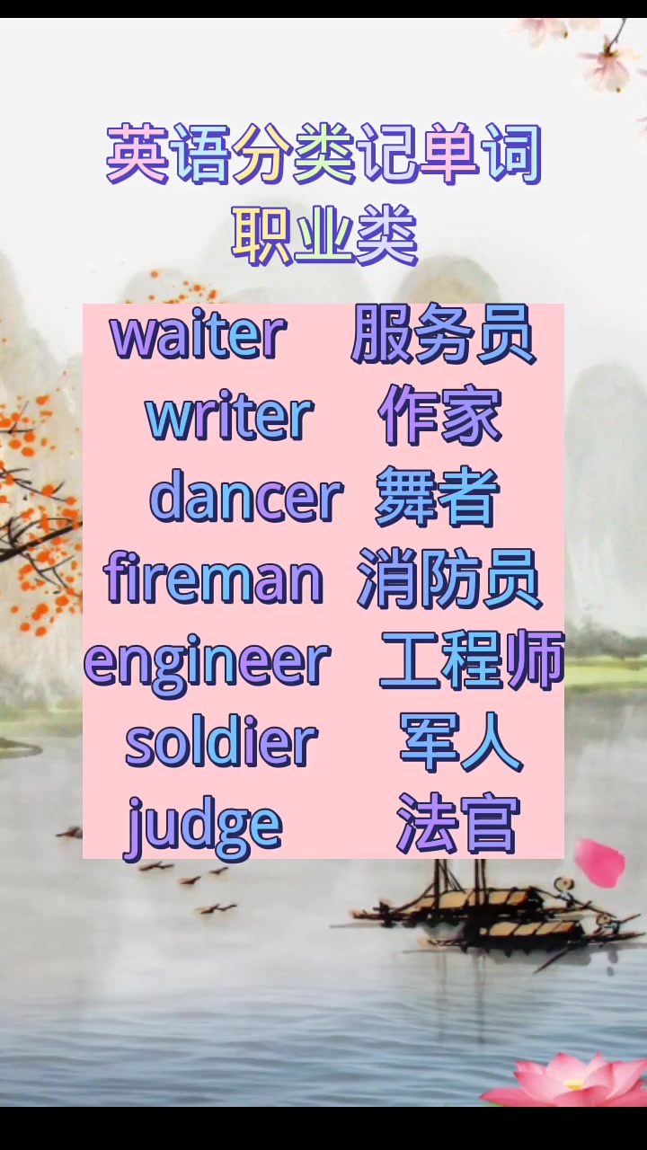 英语分类记单词 职业类3
