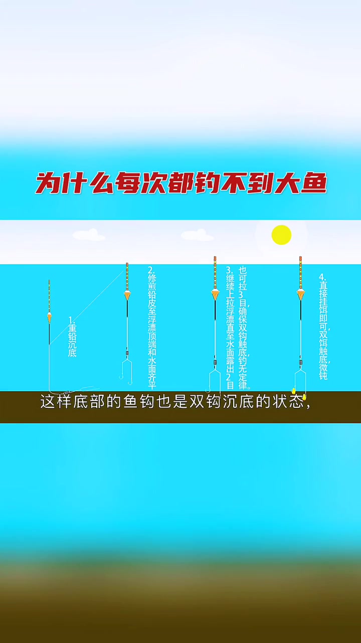 为什么每次都钓不到大鱼?光加小药没用,这4点才是上大鱼的关键