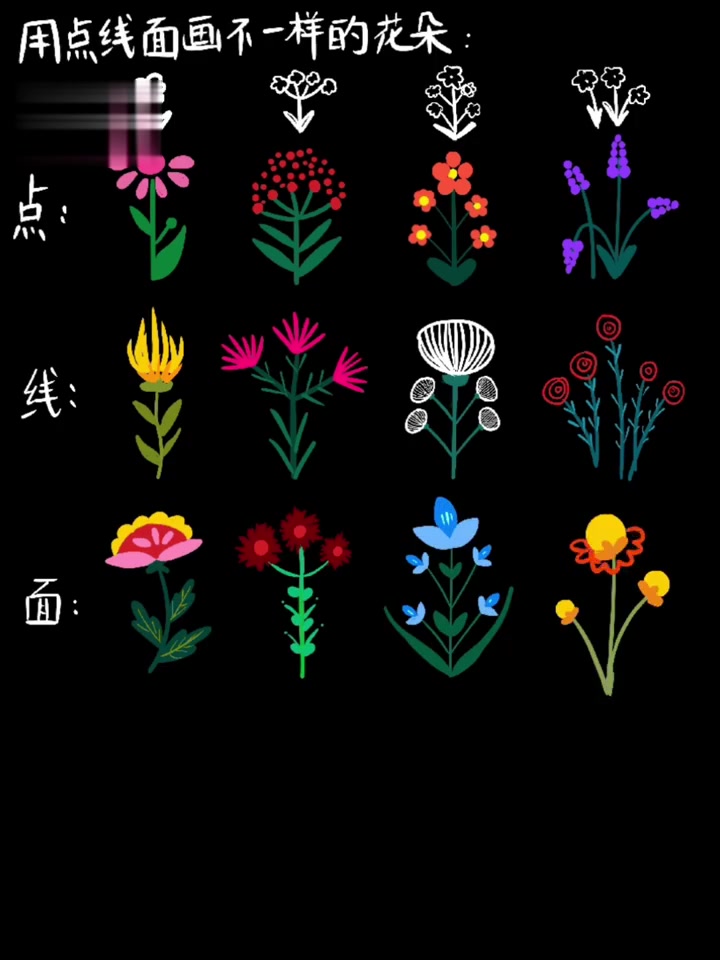 如何用点线面画各种各样的花朵