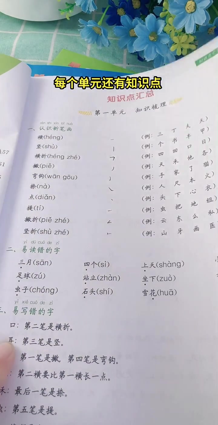 讲练测一本都有