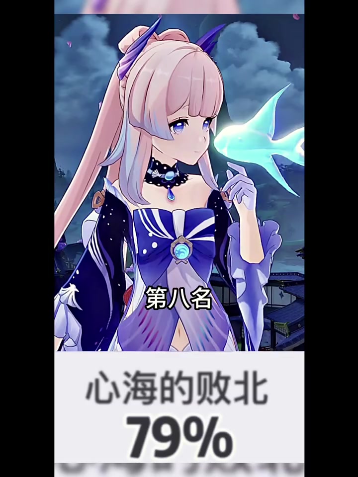 第一名的搜索率这么高的?