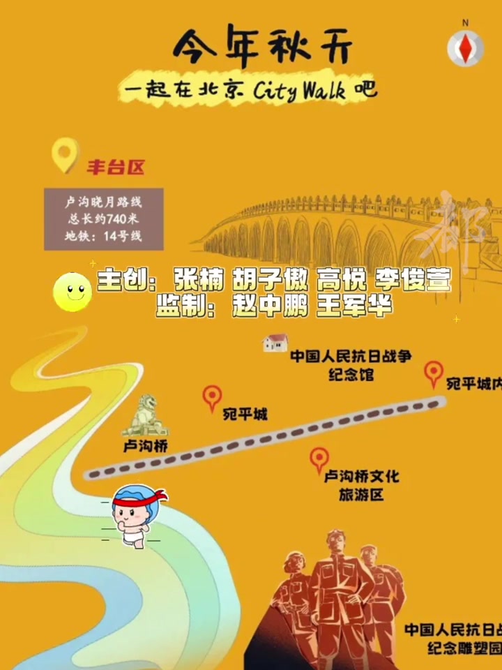「漫步北京 ⑤|可以边吃边逛的“新太仓”,稻香村零号店就开在这」胡同门牌、狮子门墩、龙头门