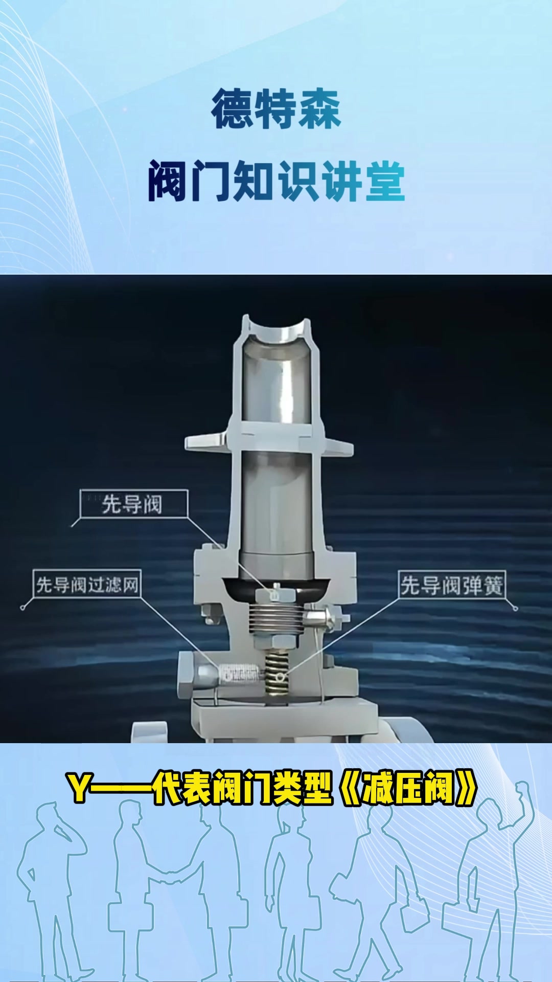 Y43H-16C蒸汽减压阀型号介绍