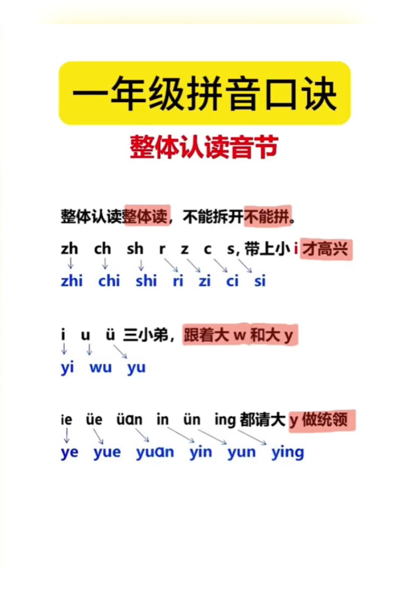 汉语拼音字母表,幼升小一年级关注哦