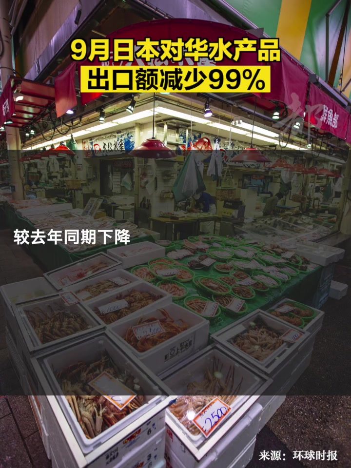 「9月日本对华水产品出口额减少99%」据日本时事通讯社27日报道,日本财务省当天发布9月份