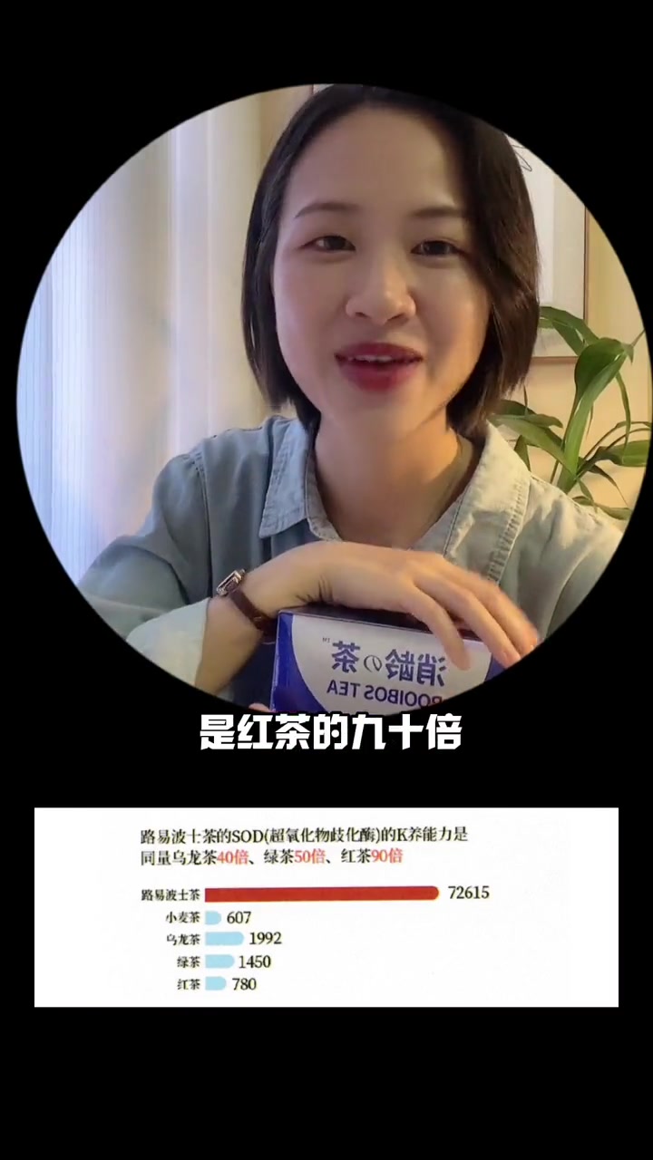 双11活动来了!路易波士茶,0咖啡因,0蔗糖,SOD是红茶的90倍,直接泡水,也可以做奶茶