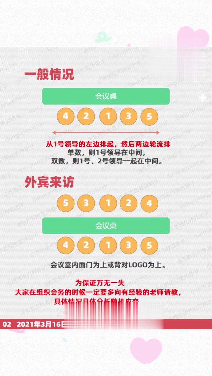 领导座位牌如何摆放?