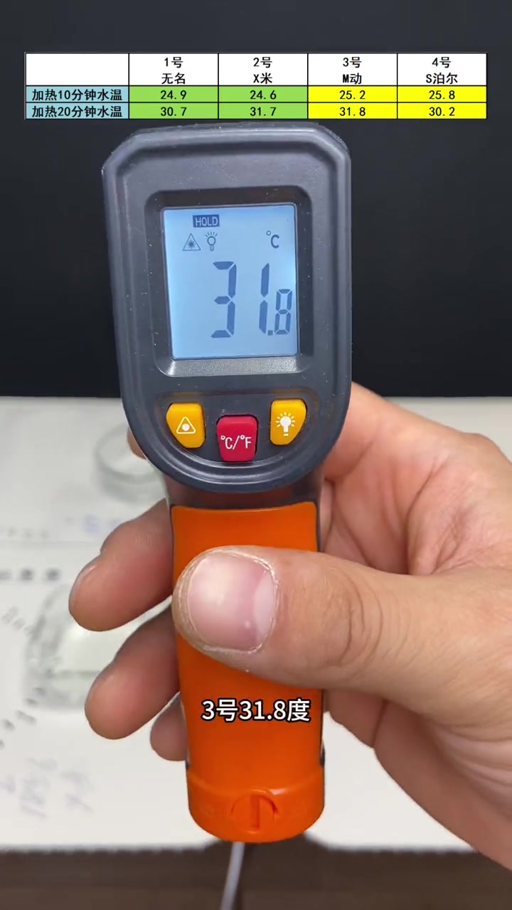 暖菜板 热菜板 保温板 保温菜板测评 保温菜板 柔性硅胶暖菜板选哪款靠谱?
