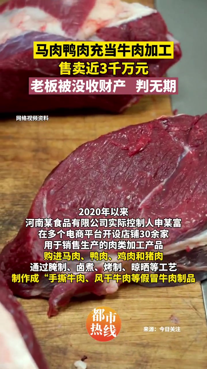 11月28日消息,2020年以来,河南某食品有限公司实际控制人申某富购进马肉、鸭肉、鸡肉和