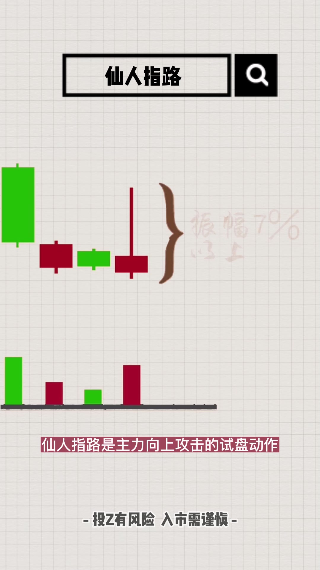 仙人指路形态特征详解