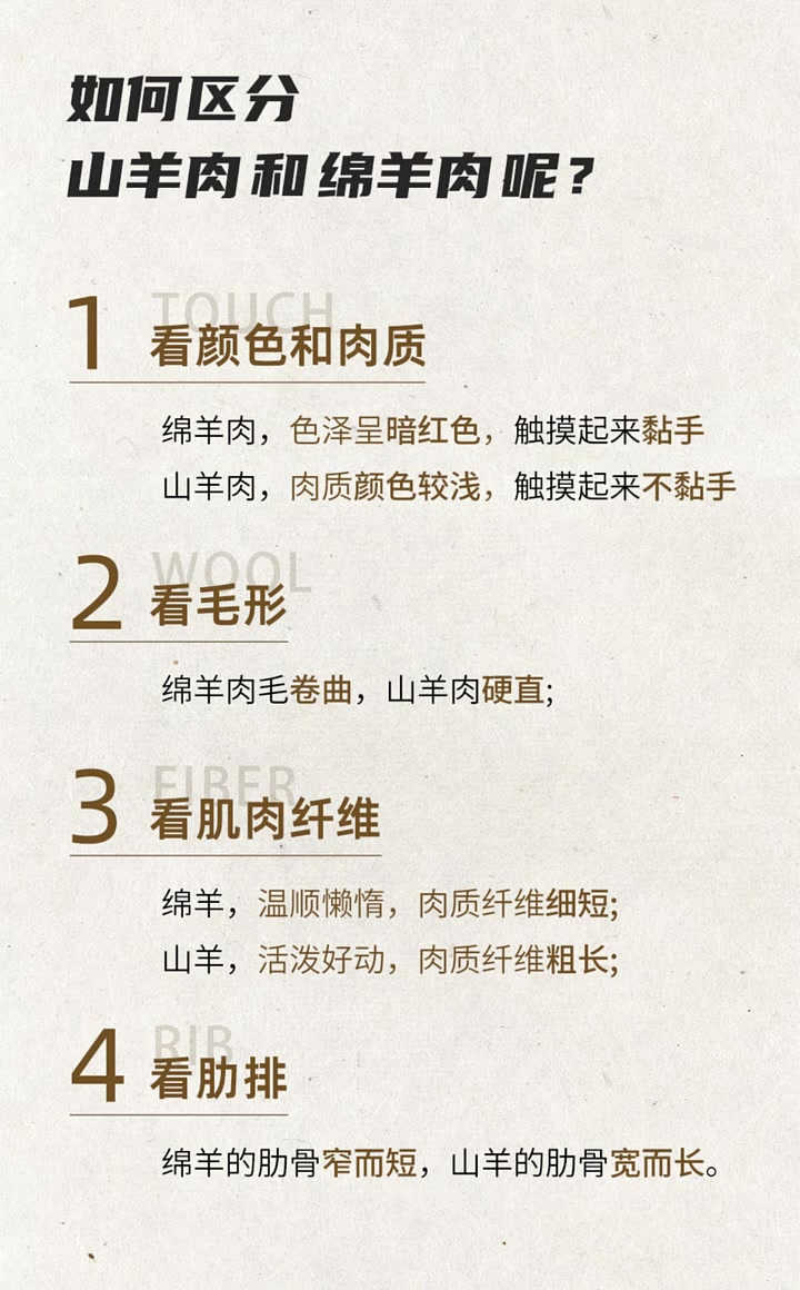 天冷降温,就得吃点羊肉!那吃的到底是山羊还是绵羊?一组图给您讲明白!