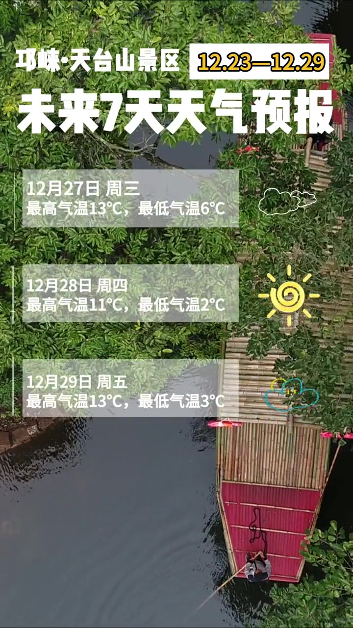 5A创建进行时 邛崃天台山未来七天天气预报
