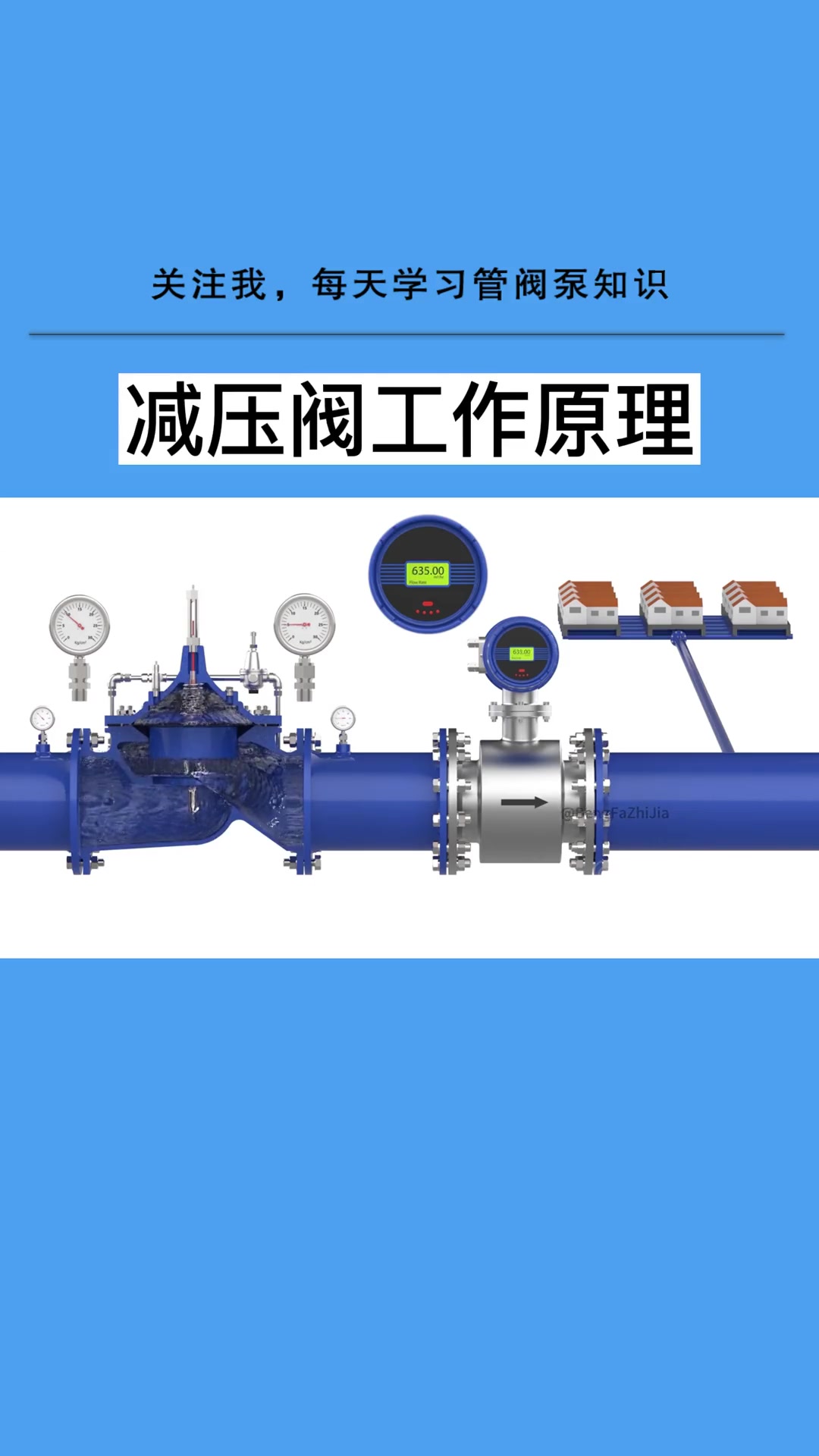 减压阀工作原理