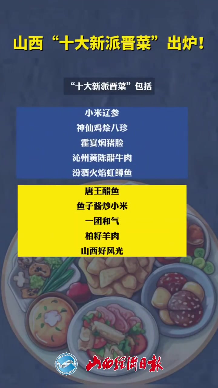 山西“十大新派晋菜”出炉!