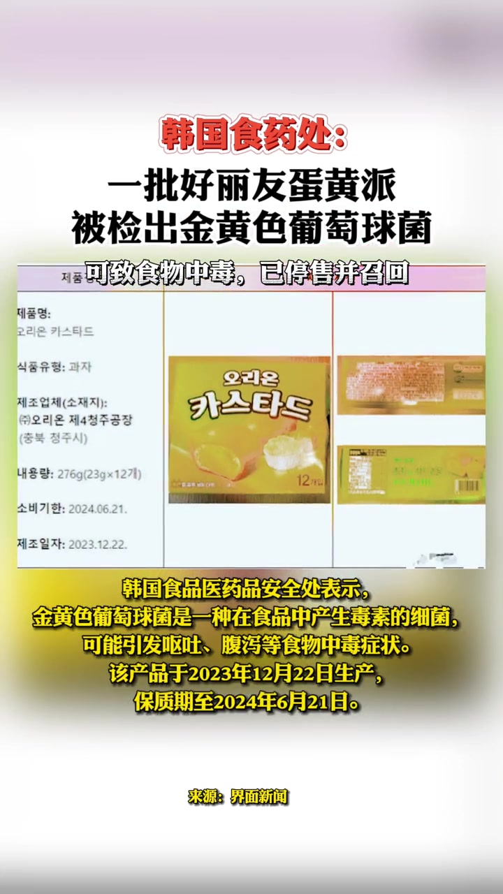 韩国食药处:一批好丽友蛋黄派被检出金黄色葡萄球菌 一批好丽友蛋黄派被检出金黄色葡萄球菌 可