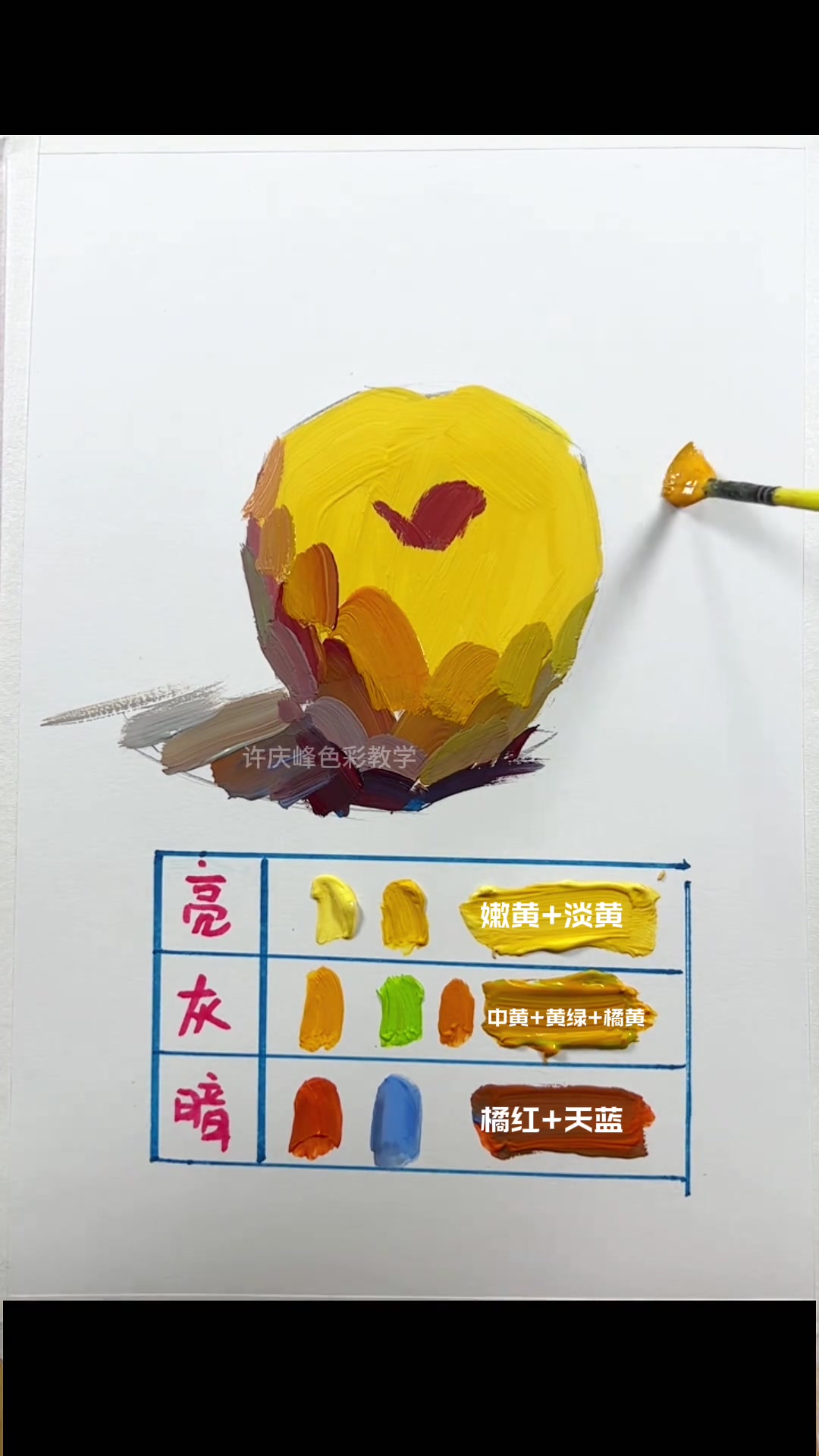 黄色苹果怎么画 水粉静物 美术生 画画 美术生日常
