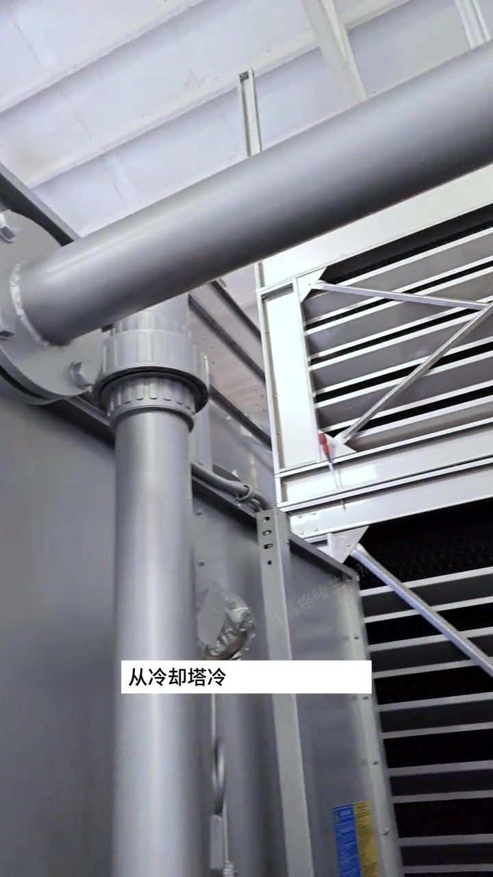 闭式冷却塔内循环和外循环 封闭式 水塔 运行原理 全密闭型 冷却塔 工作过程 闭环 蒸发式