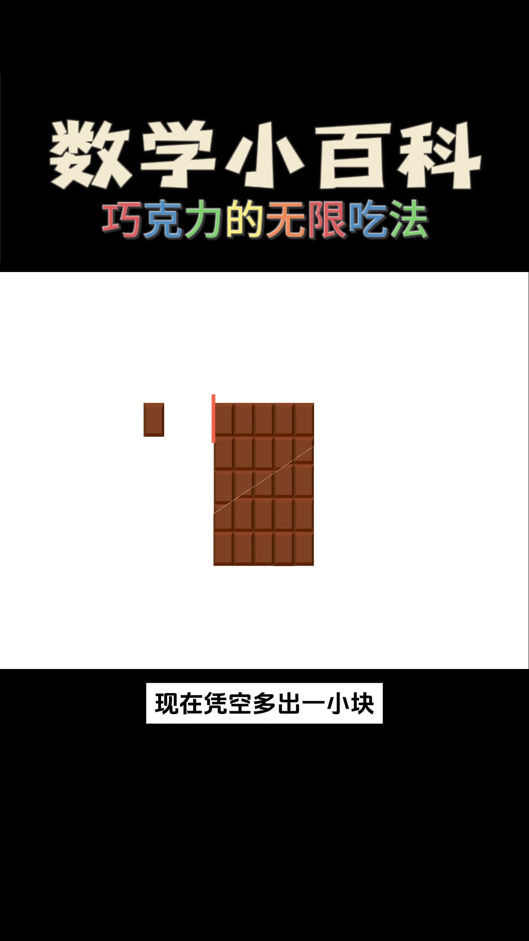 一块巧克力可以吃到天荒地老?教你们巧克力的无限吃法!
