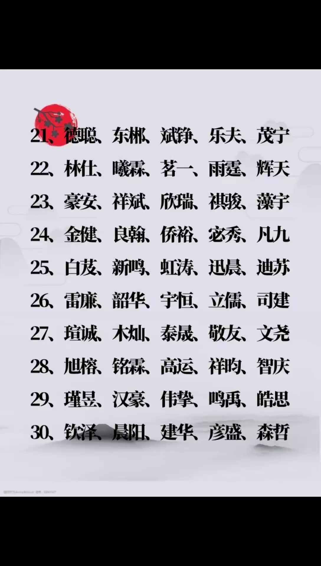 龙宝宝起名取名,男孩名字大全