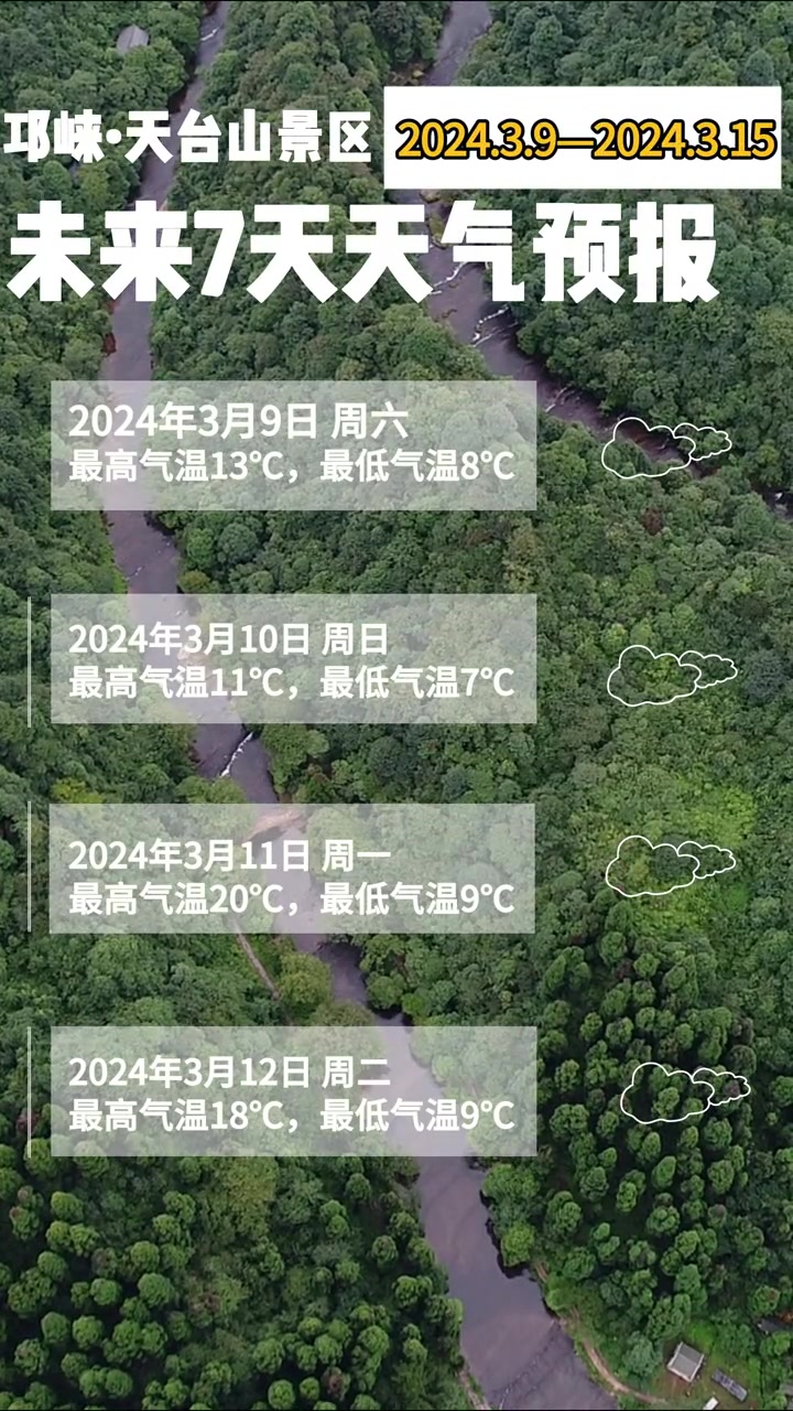 5A创建进行时 邛崃天台山未来七天天气预报