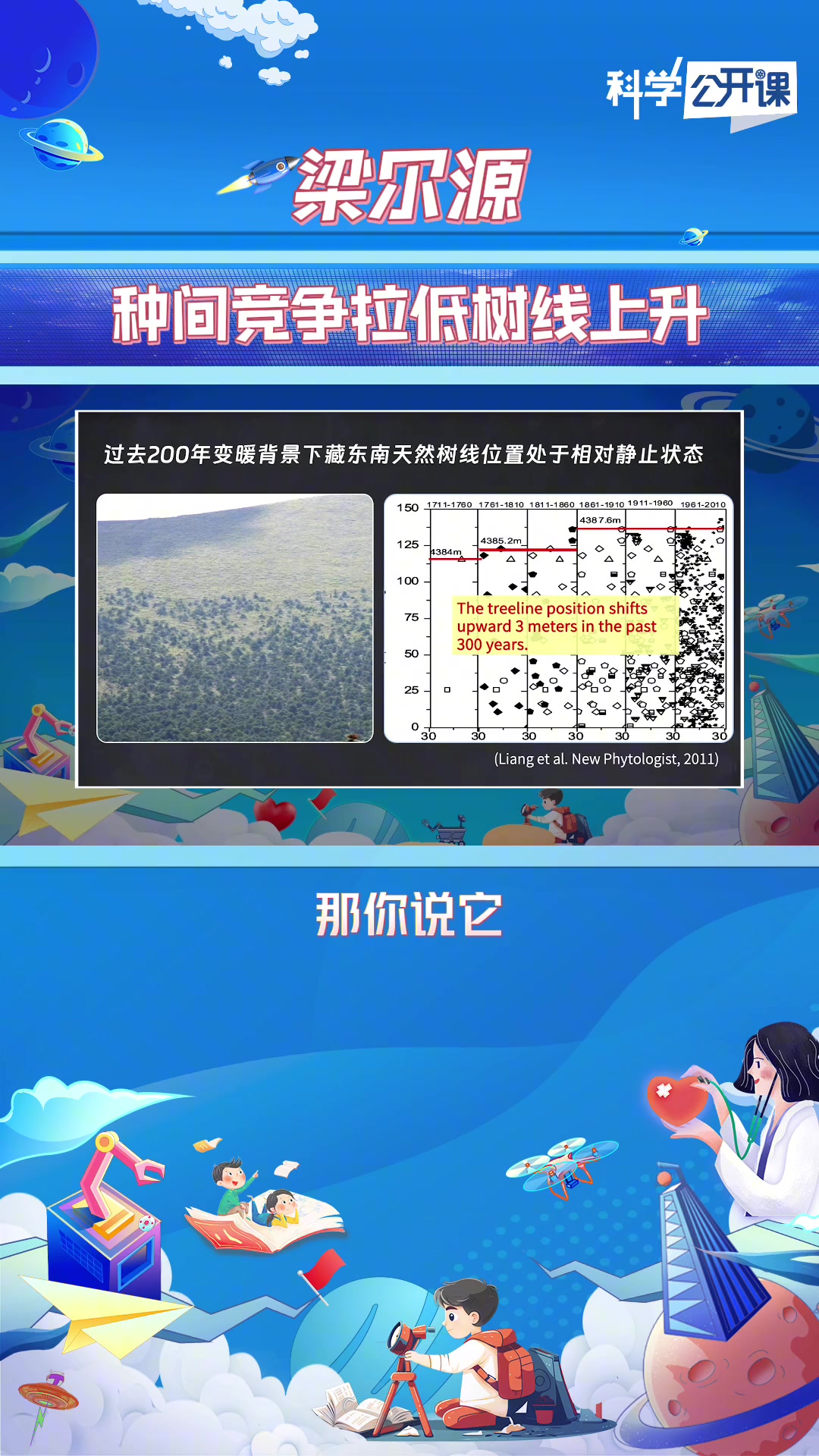 种间竞争会减缓树线的上升?树线:指天然森林垂直分布的上限。这条界线以下发育着以乔木为主的郁