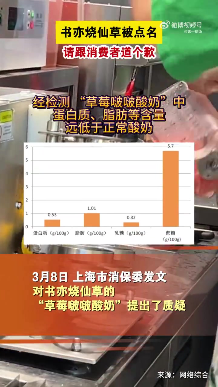 「上海市消保委:书亦烧仙草请跟消费者道个歉」3月8日,上海市消保委发文,对书亦烧仙草的“草