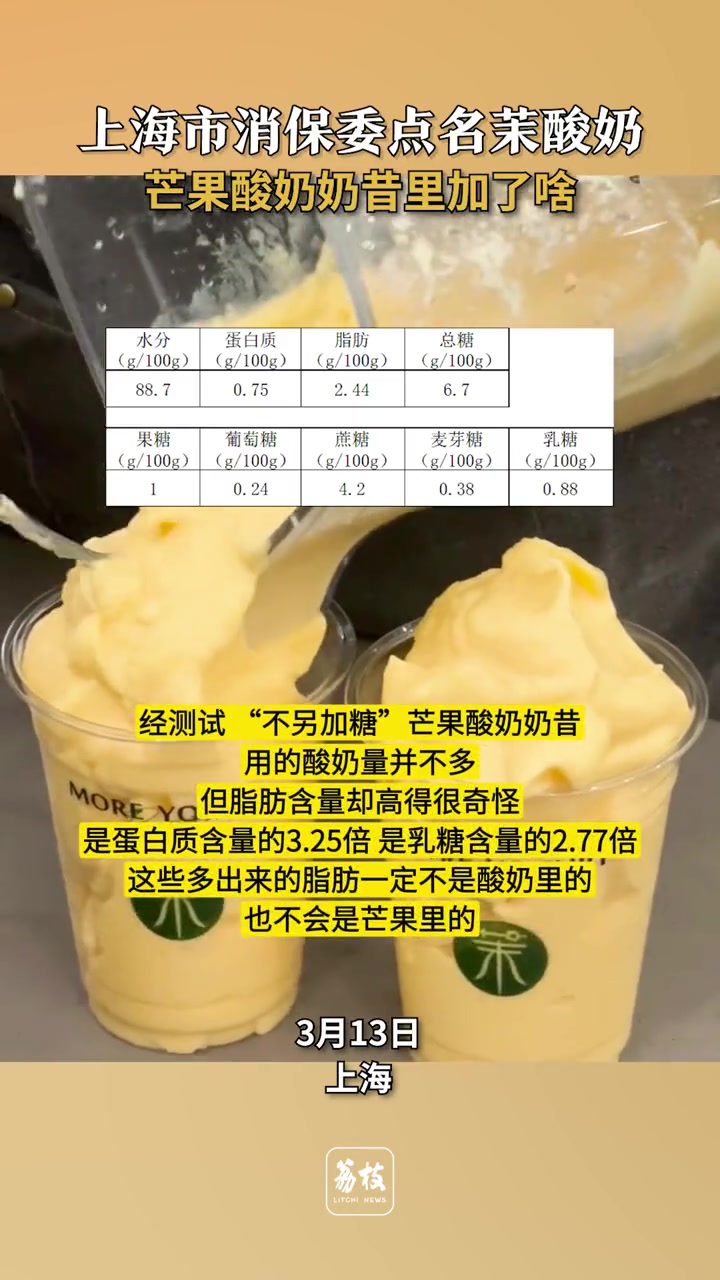 上海市消保委点名茉酸奶 芒果酸奶奶昔里加了啥 茉酸奶 消费者 热点追踪 315