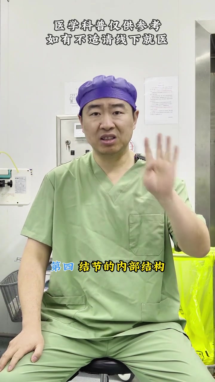 甲状腺B超怎么看?(上)