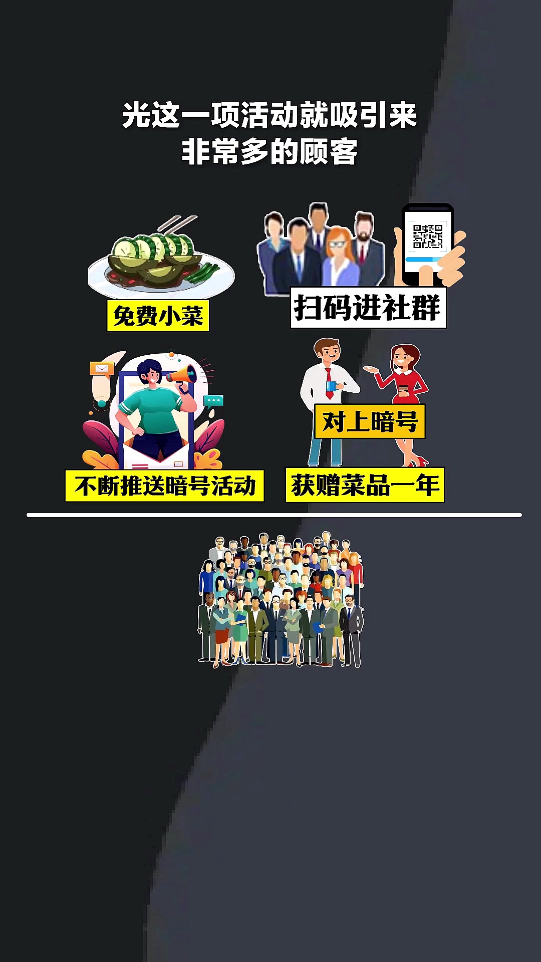 原来太二酸菜鱼才是大赢家!它的赚钱模式值得所有人学习