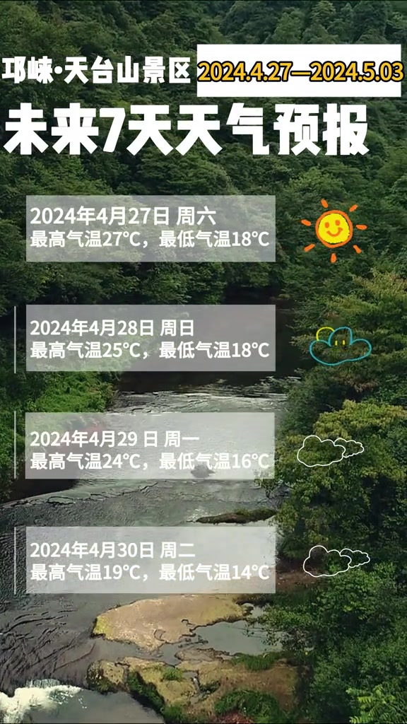5A创建进行时 邛崃天台山未来七天天气预报