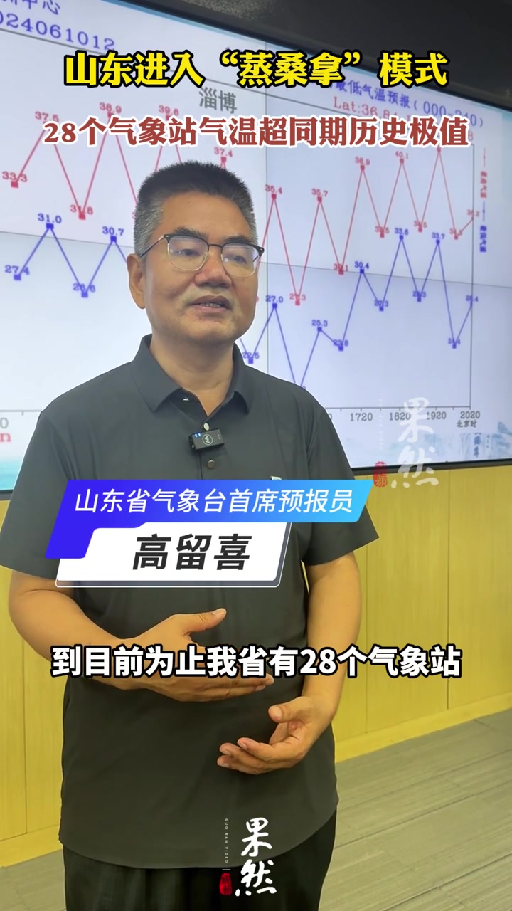 果然视频|山东进入“蒸桑拿”模式,28个气象站气温超同期极值