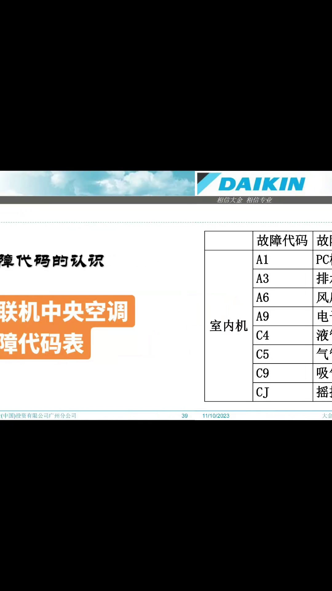 大金多联机中央空调故障代码大全故障代码表查询功能维修资料