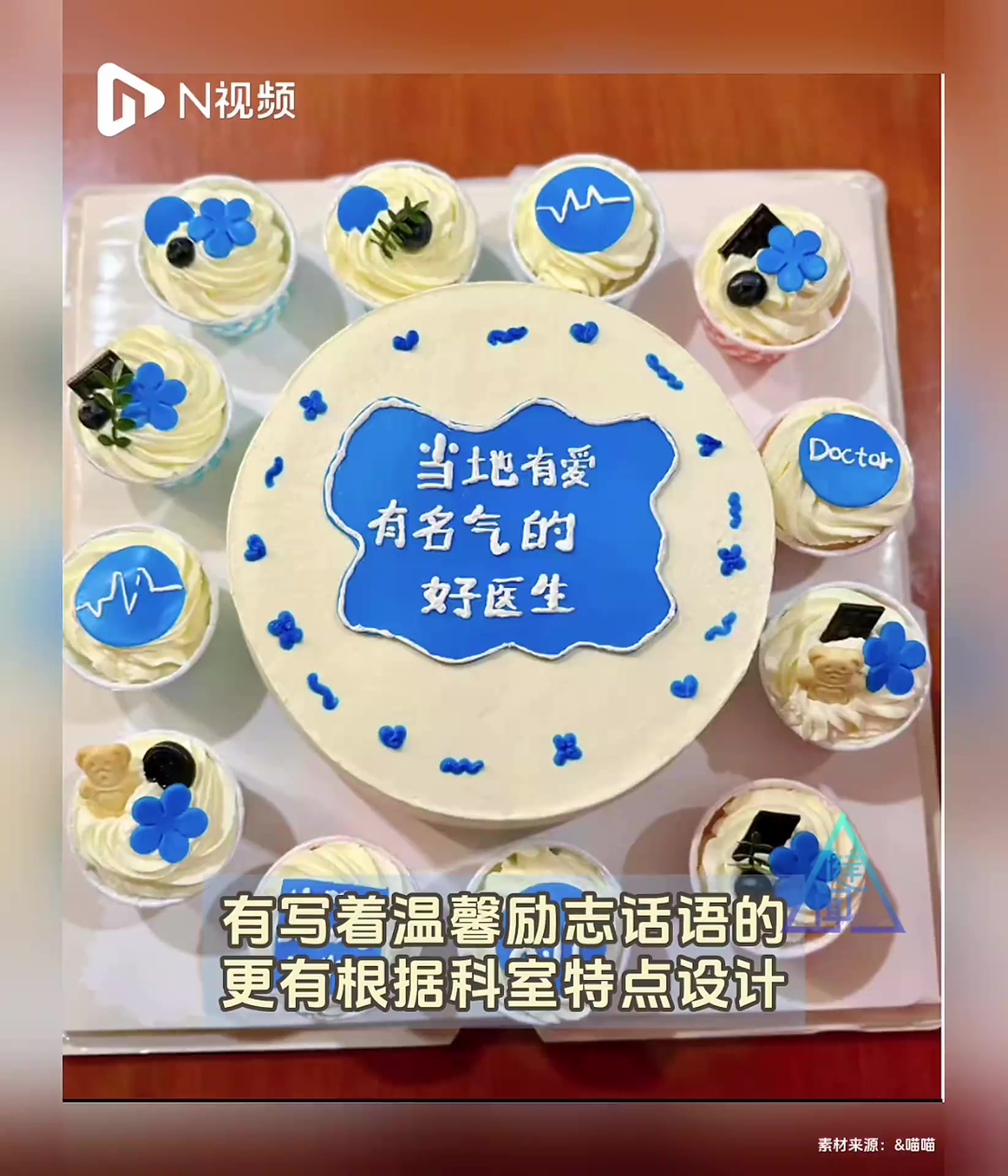 医生晒“医师节”蛋糕,肛肠科特色太强!