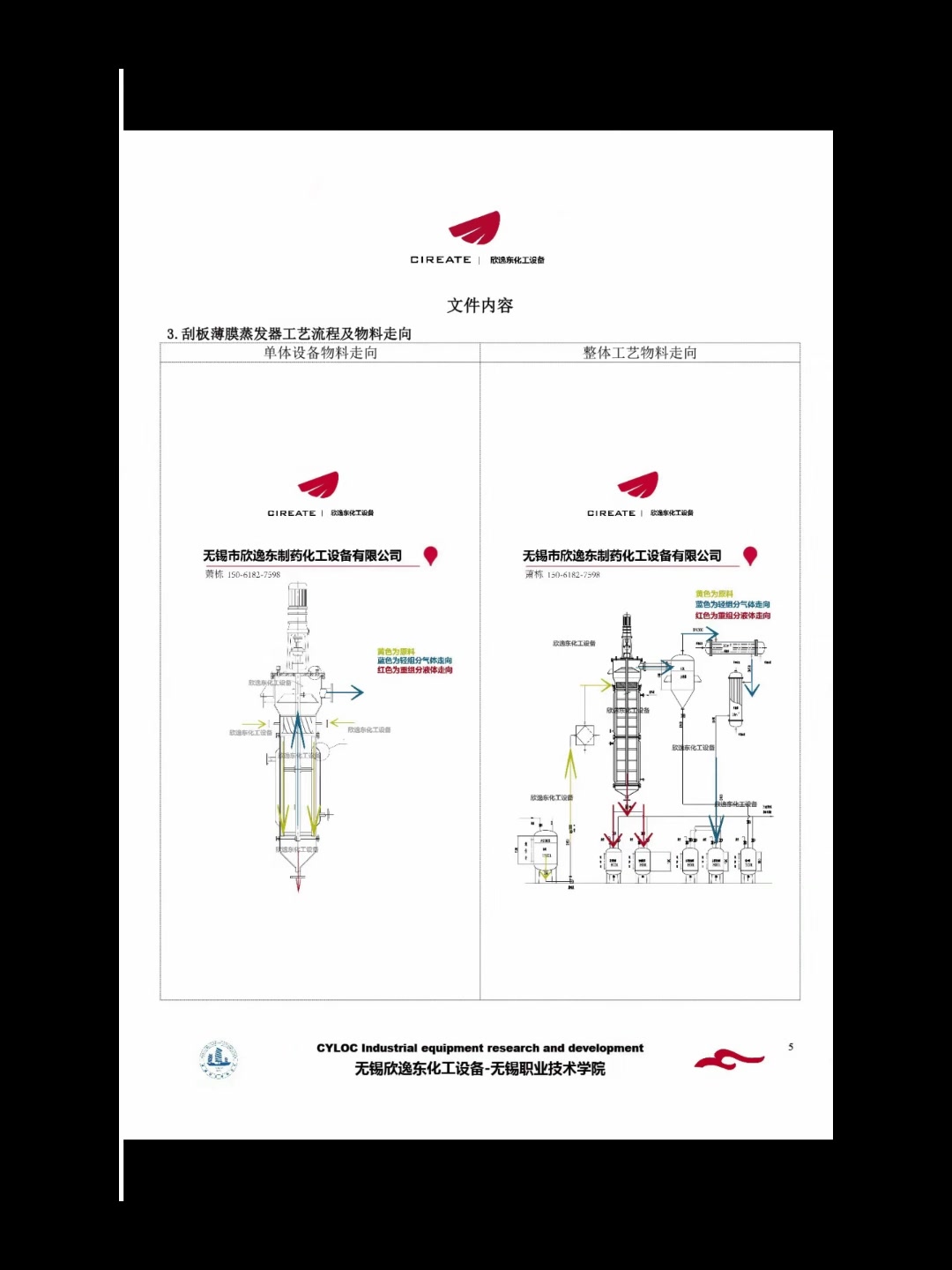 刮板薄膜蒸发器介绍/刮板式薄膜蒸发器/刮膜蒸发器/薄膜蒸发器