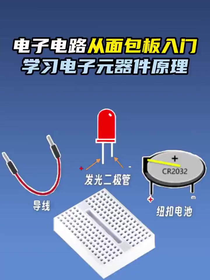 入门