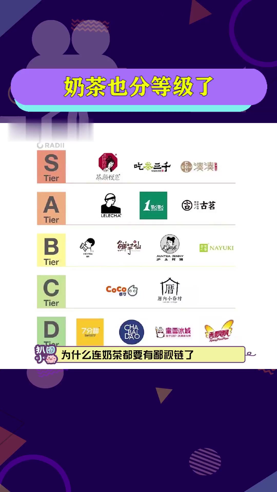 咱说奶茶也有鄙视链了