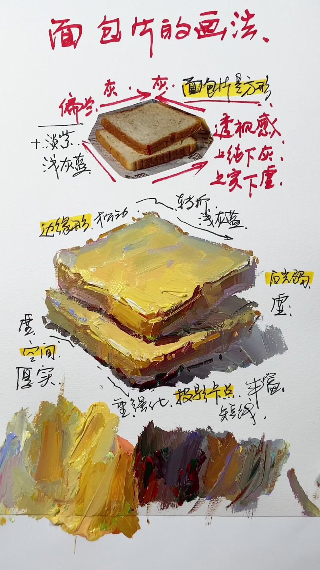 简简单单画个面包片