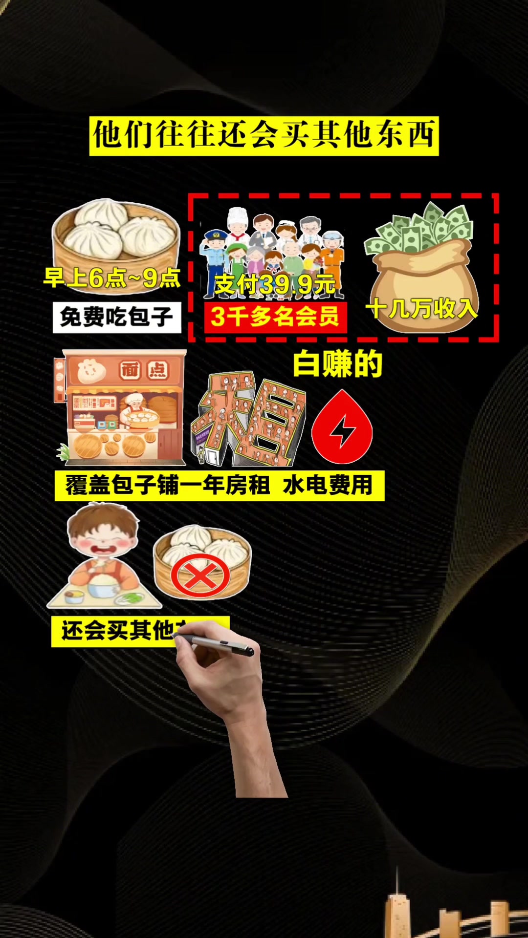 揭秘全世界最大骗局包子铺