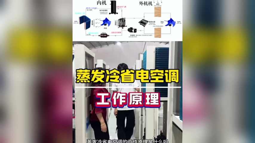 安徽、福建蒸发冷省电空调工作原理