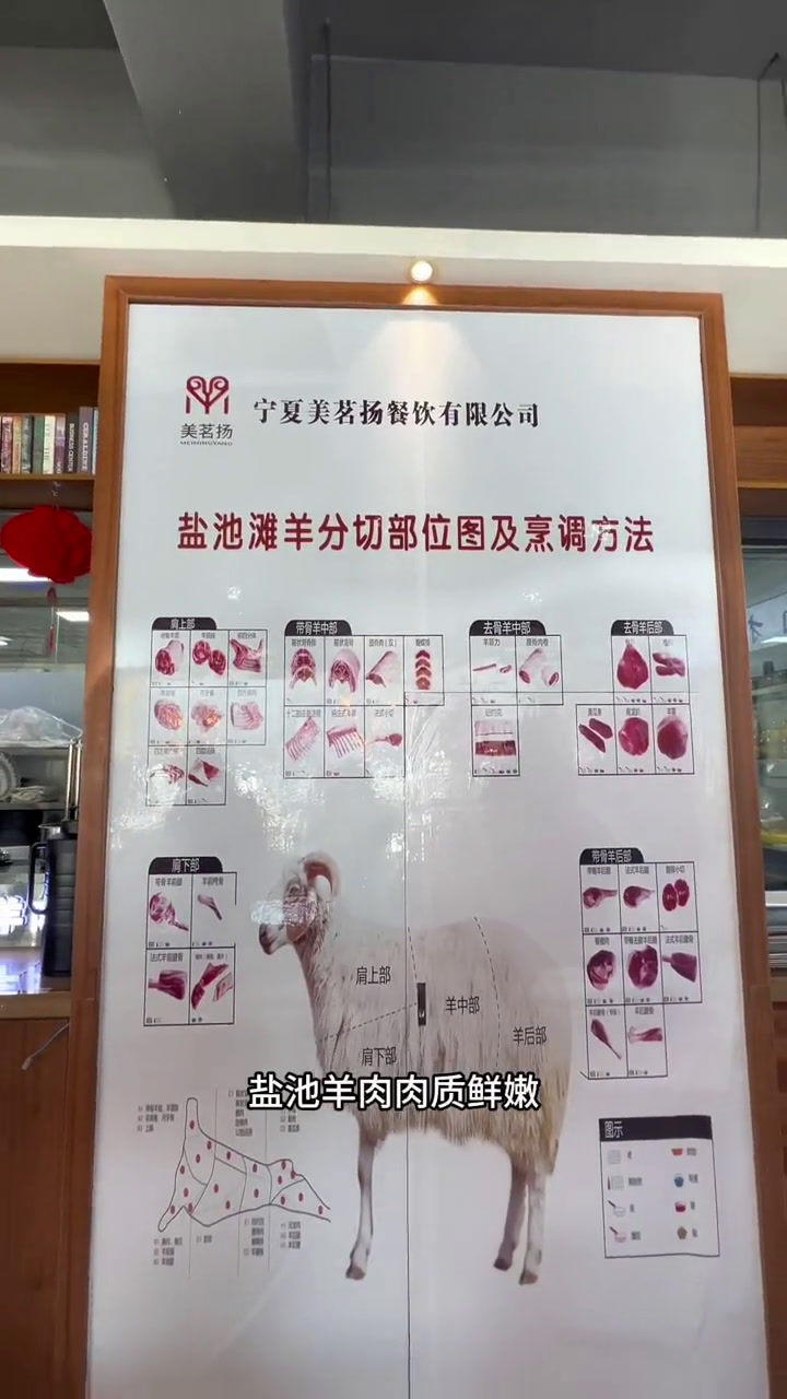 的第一顿铜锅涮肉从这里开始吧~(广告)美茗扬大片涮羊肉美茗扬锦泰花园店