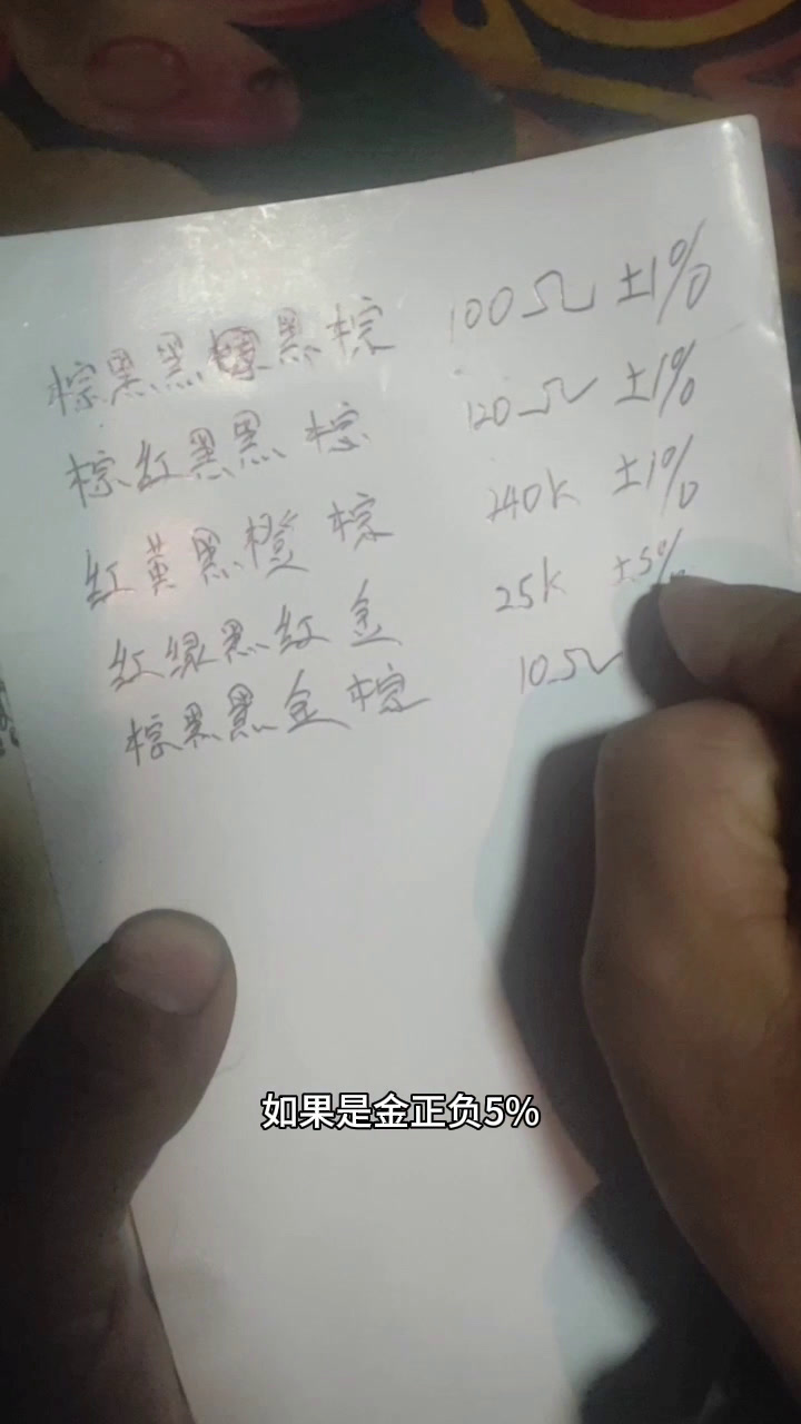 有纹身的元器件你认识吗