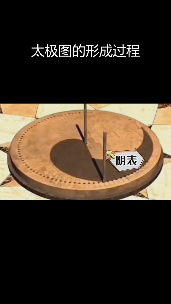 阴阳鱼太极图的科学原理